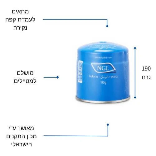 תמונה ממוזערת 2
