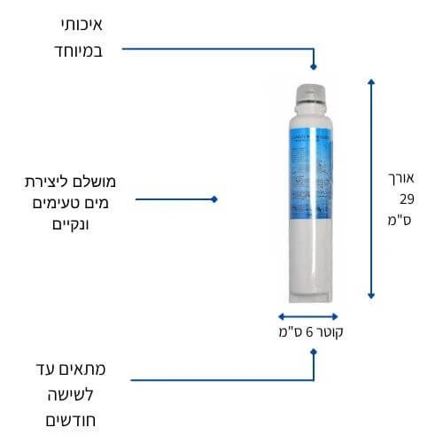 תמונה ממוזערת 2