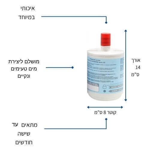 תמונה ממוזערת 2