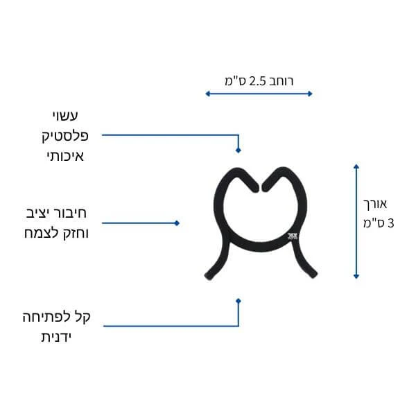 תמונה ממוזערת 2