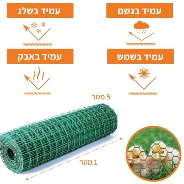 תמונה ממוזערת 2