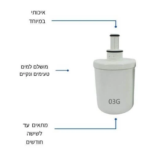 תמונה ממוזערת 2