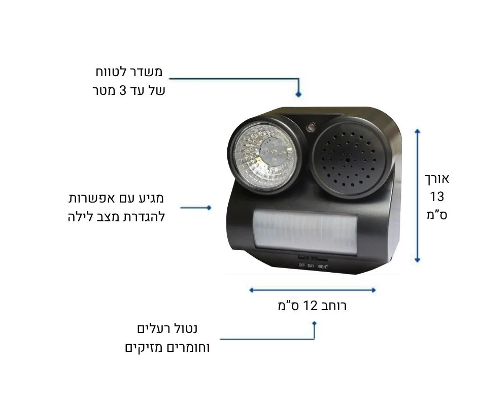 תמונה ממוזערת 1