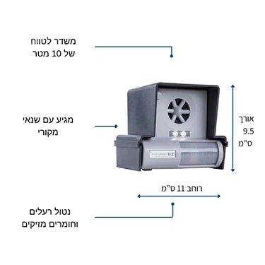 תמונה ממוזערת 2